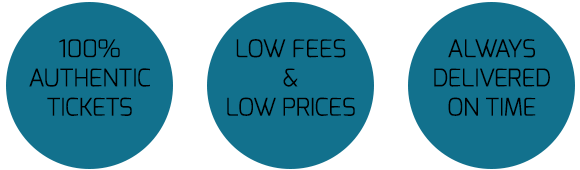 ticket benefits at Theatre Four